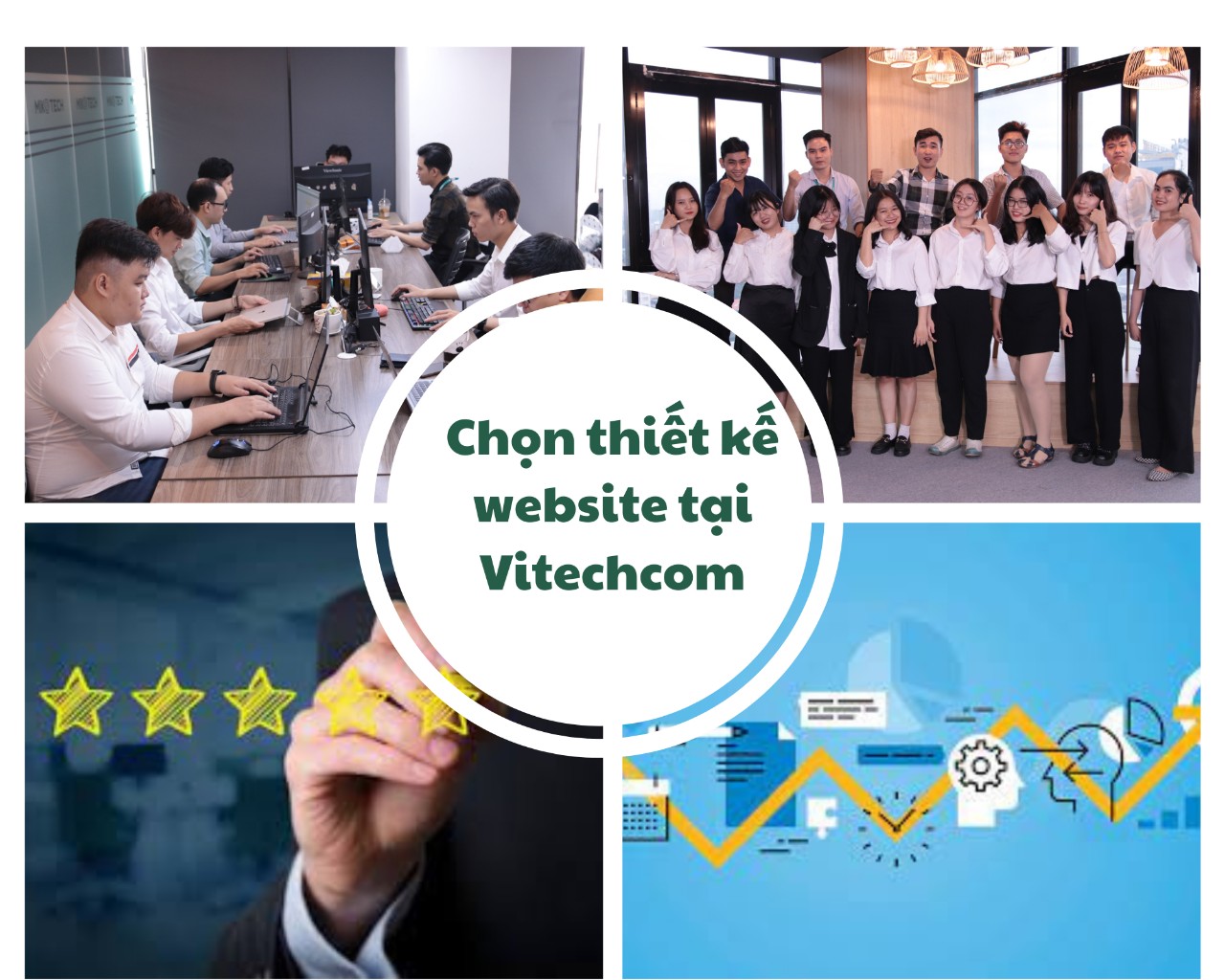Quyền lợi khi chọn thiết kế website tại Vitechcom